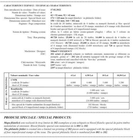 caract_Octav Bancila, 150 ani de la nastere