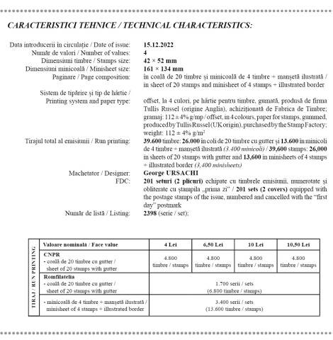 caract_anotimpuri in pictura romaneasca_tript