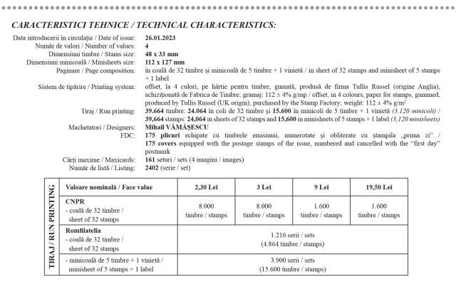 caract_Istoria automobilului