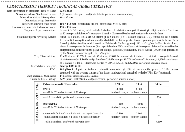 caract_ CLUBUL SPORTIV RAPID BUC, 100 DE ANI-2