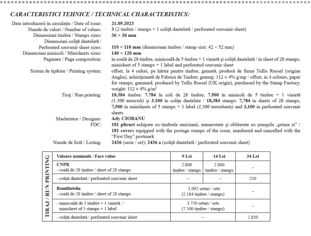 caract_TIMFILEX_2023-2