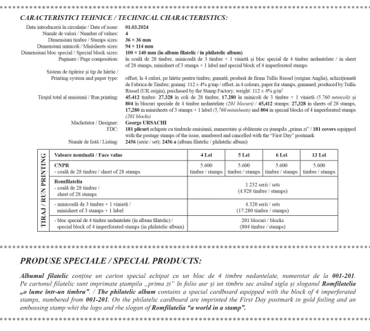 caract_Ziua martisorului